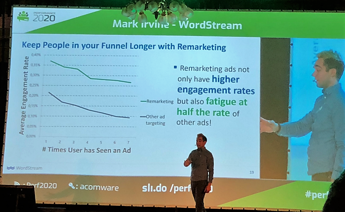 /media/4221/performance-2020_remarketing