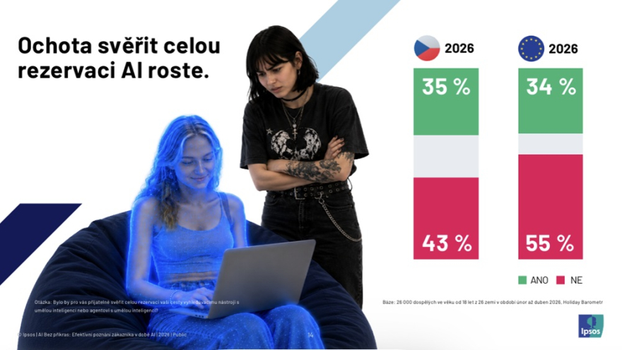 Ipsos_AI2
