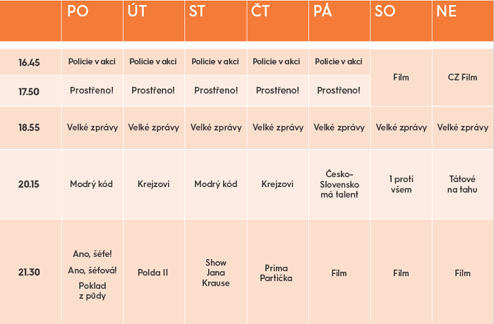 /media/5031/prima_schema