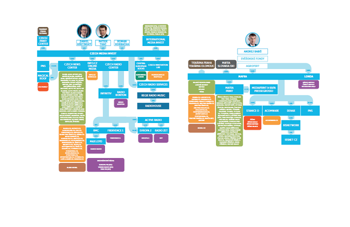 /media/7742/infografika_nahled