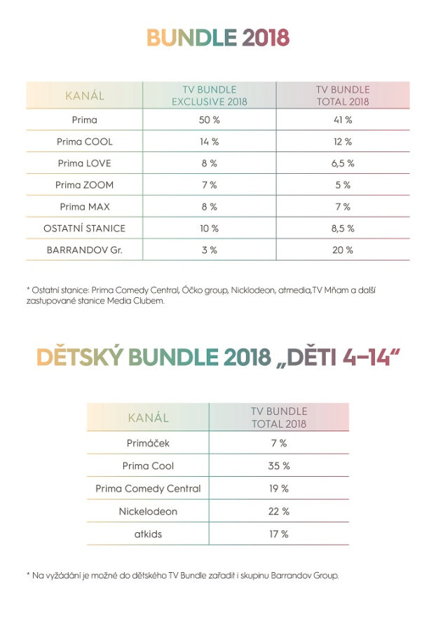 /media/1632/mediaclub_bundly_jpg