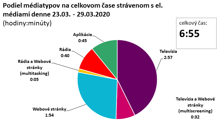 /media/12468/admeter_sk