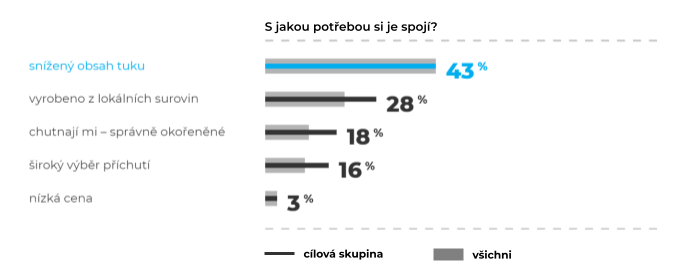/media/17133/bude-váš-nový-produkt-úspěšný-6