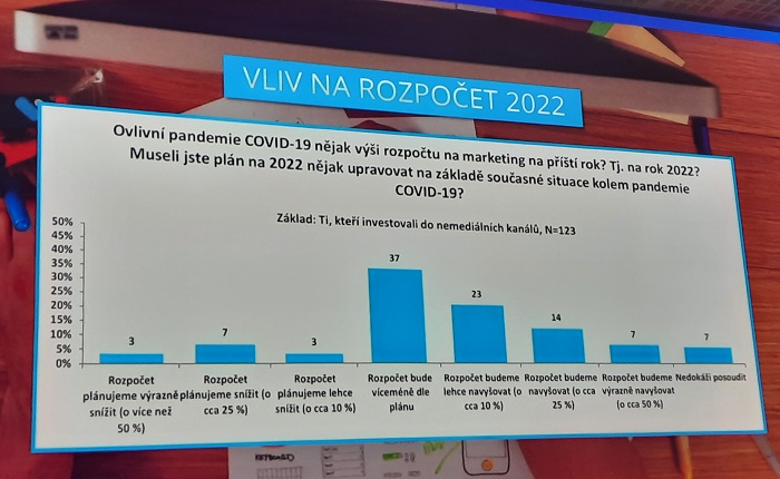/media/18544/investice_2
