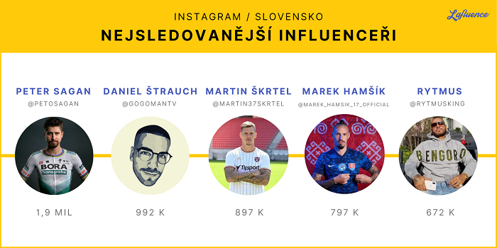 /media/19128/ig_sk_muzi