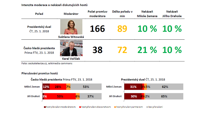 /media/2787/media-tenor
