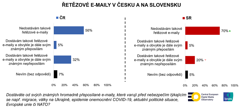 /media/21635/retezove-emaily