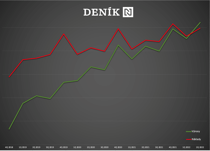 /media/21829/denik-n_1