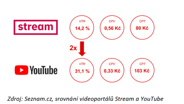 /media/21992/obrázek1
