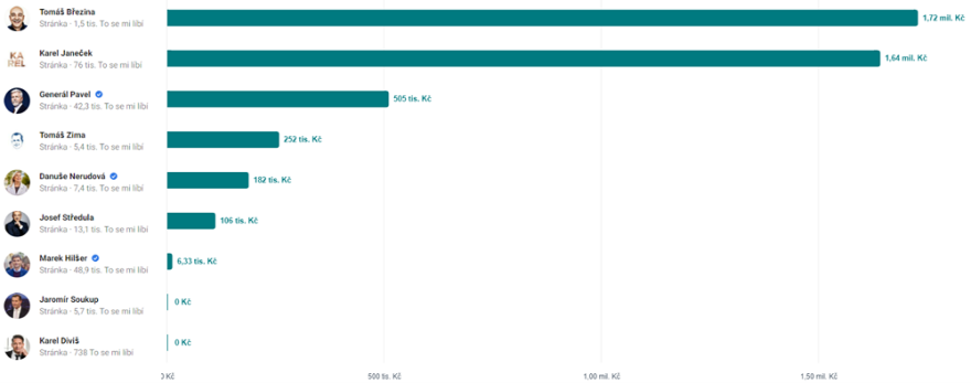 /media/22391/fb-kandidati_4
