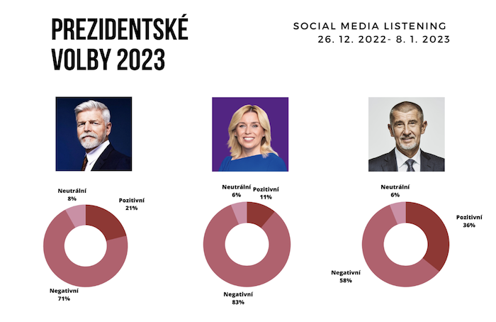 /media/23604/adbros_prezidentskevolby