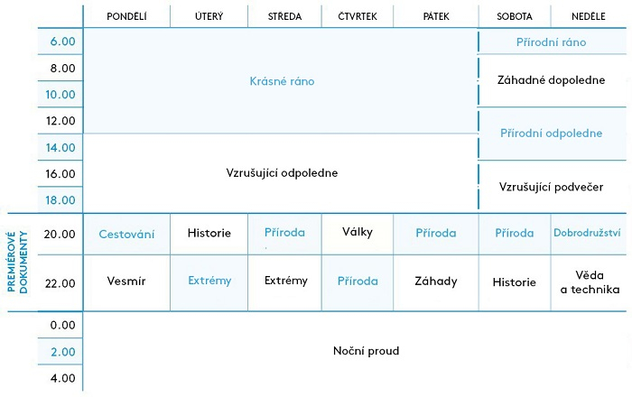 /media/24208/program-schéma-prima-zoom