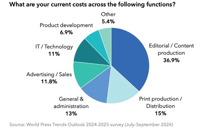 /media/xfcddv21/wan_ifra_2