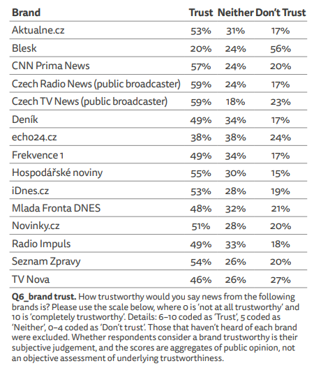 /media/l00nq0xe/snímek-obrazovky-2025-06-17-151313