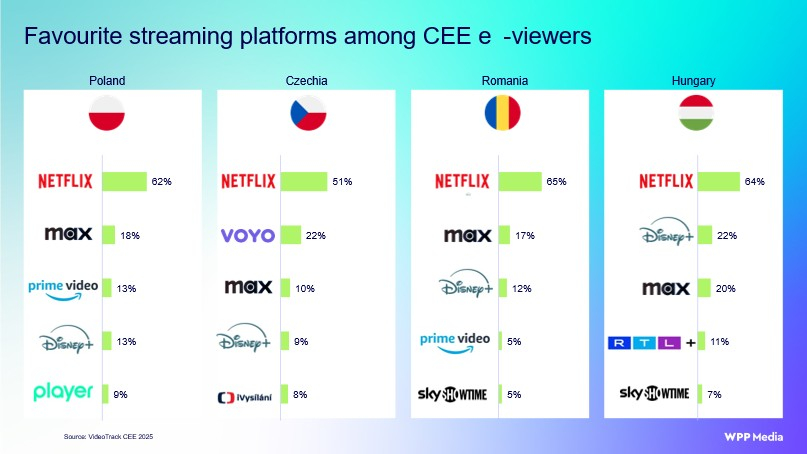 /media/ahja0ngy/cee-platforms