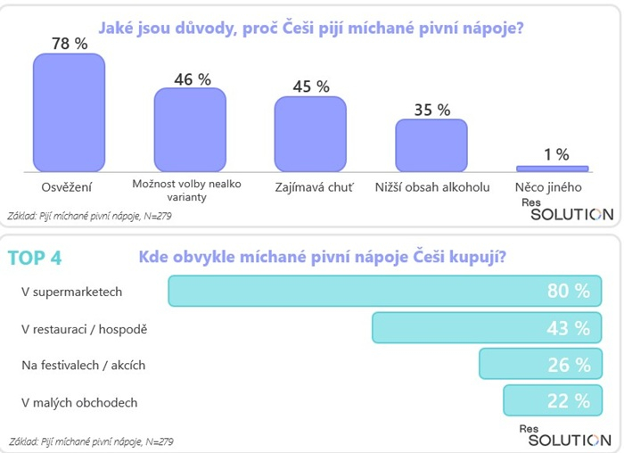 /media/l4vdo0e3/rss_beermix_3