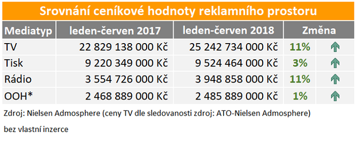 /media/5041/cenikova-cena