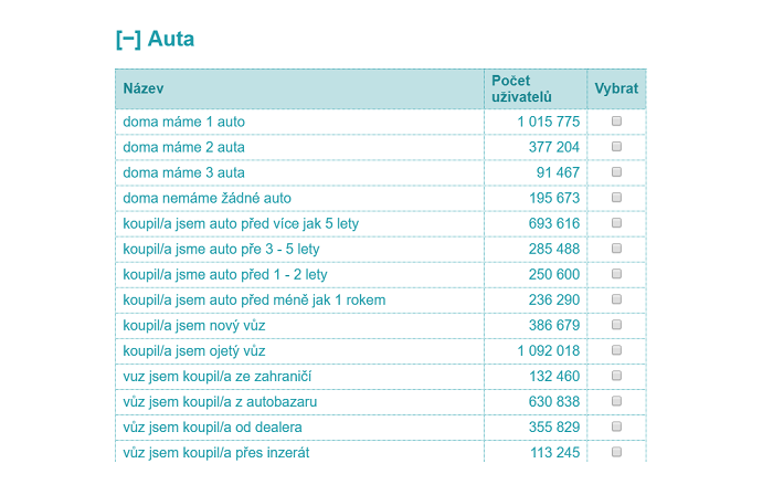 /media/6295/kategorie_auta
