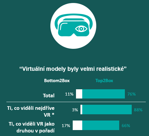 /media/7464/ipsos_vr