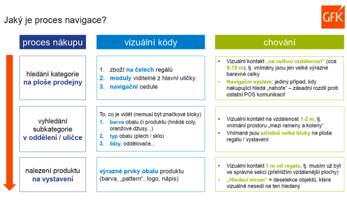 /media/9023/gfk_navigace