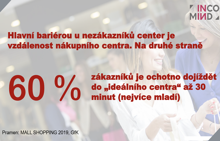 /media/11819/rs_centra_incomind_1