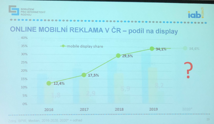 /media/14047/mif_mobil-2
