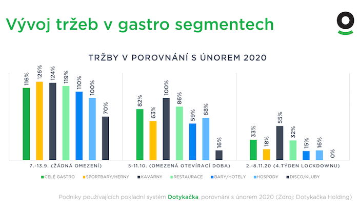 /media/14859/dotykacka_trzby