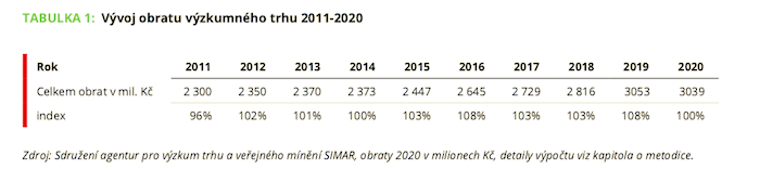 /media/16664/simar_2020_obrat