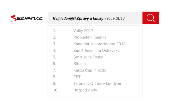 /media/2686/skokani_roku_2017_zpravy_kauzy