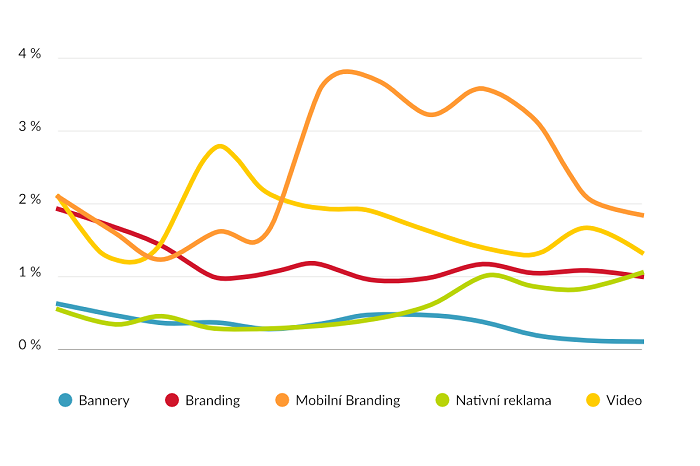 /media/2698/ctr-online
