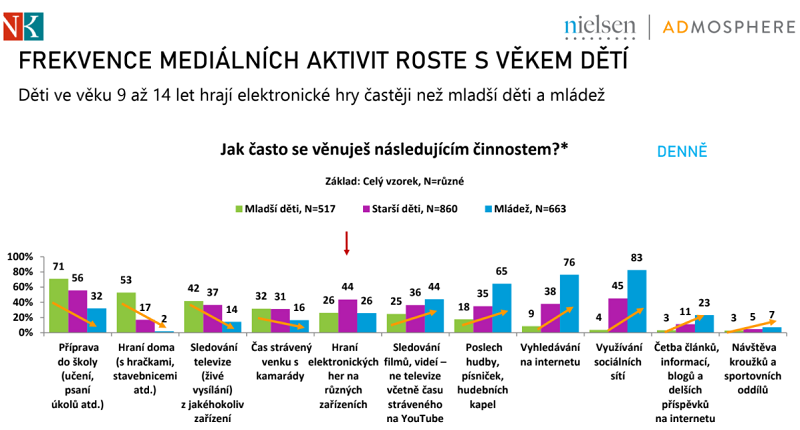 /media/19107/deti_nad