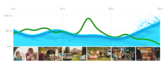 /media/19145/gambrinus_znacka