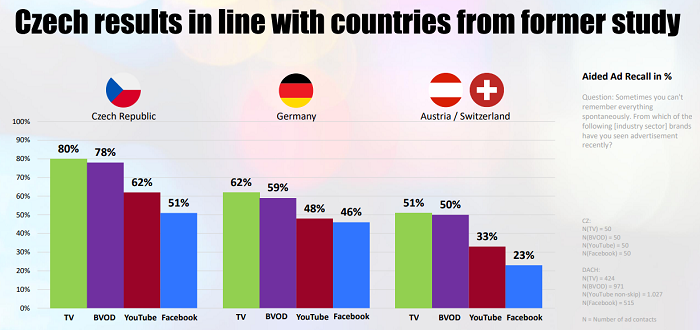 /media/23076/track-the-sucess_celkem
