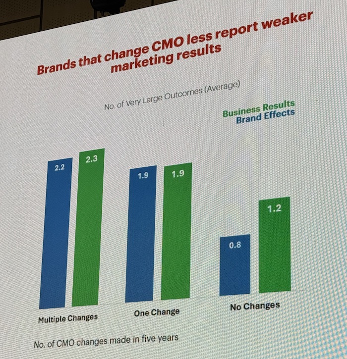 /media/xlbe5sho/tindall_cmo