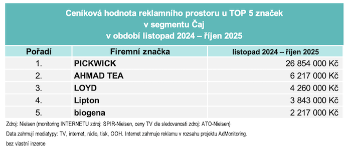 /media/3vei3ncr/adintel_2025_caje