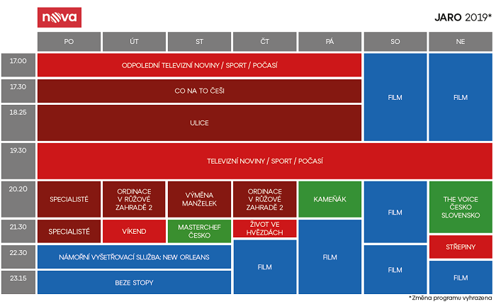 /media/6928/program_nova