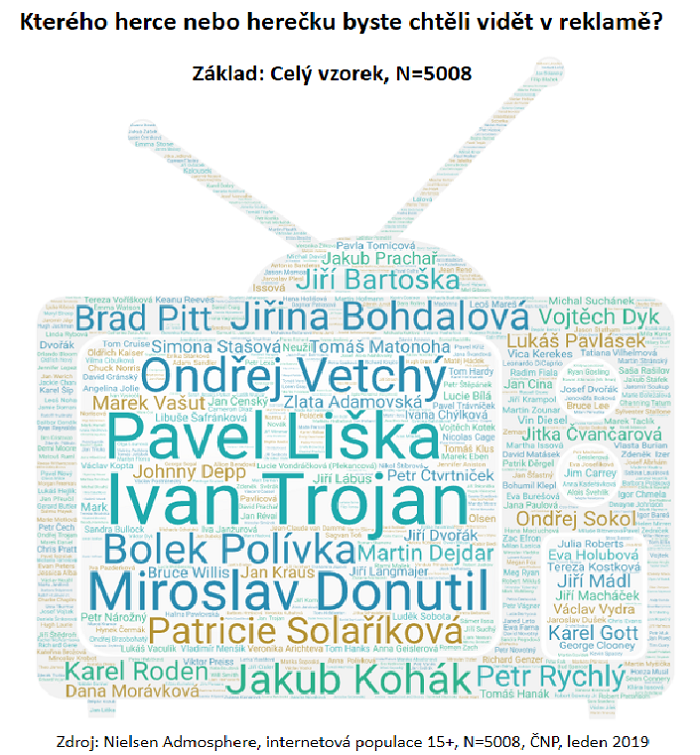 /media/7596/nad_vyzkum