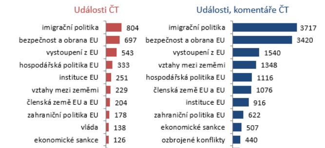 /media/8898/eu_temata