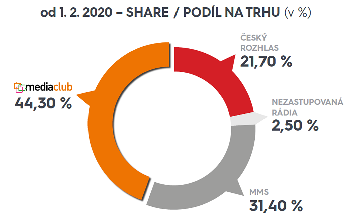 /media/9994/rub_podil