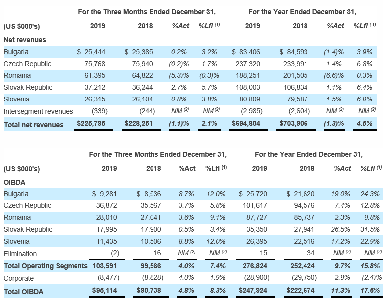 /media/11597/cme_2019