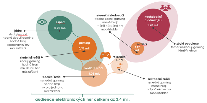 /media/12393/esport_schema