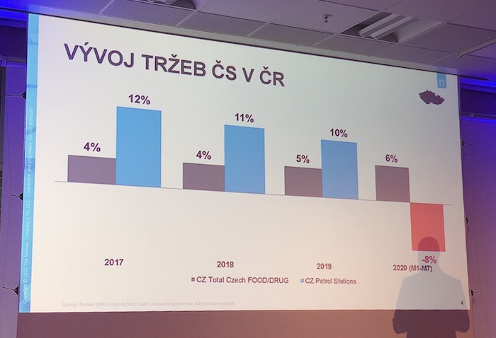 /media/14029/nielsen_trzbycs