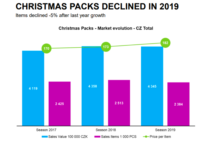 /media/14707/vanocnibalicky_pocet