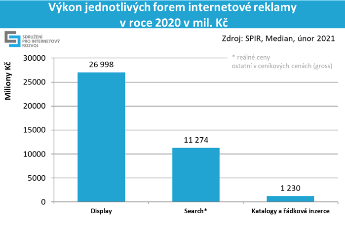 /media/16057/spir_investice-1