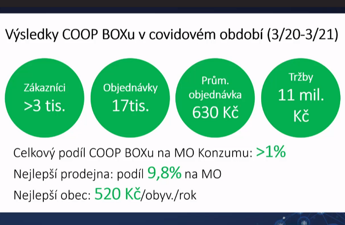 /media/16692/retail_sa_coop_2