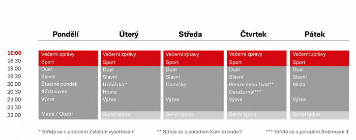 /media/2581/seznam_schema