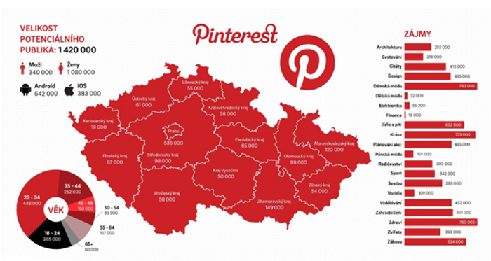 /media/18487/pinterest_cr