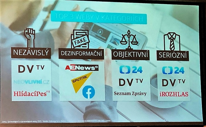 /media/18531/zpravodajstvi