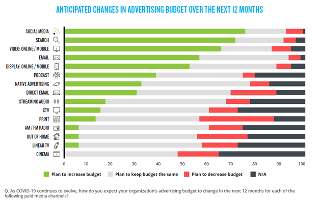 /media/18569/strategie-2