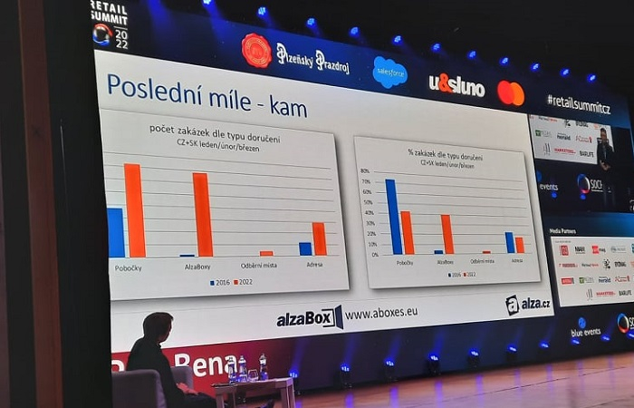 /media/20522/rs_alza